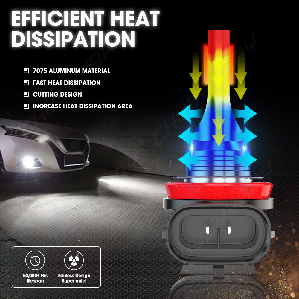 For Mercedes-Benz E350 E320 E550 -6x 6000K LED Headlight + Fog Light Bulbs Kit