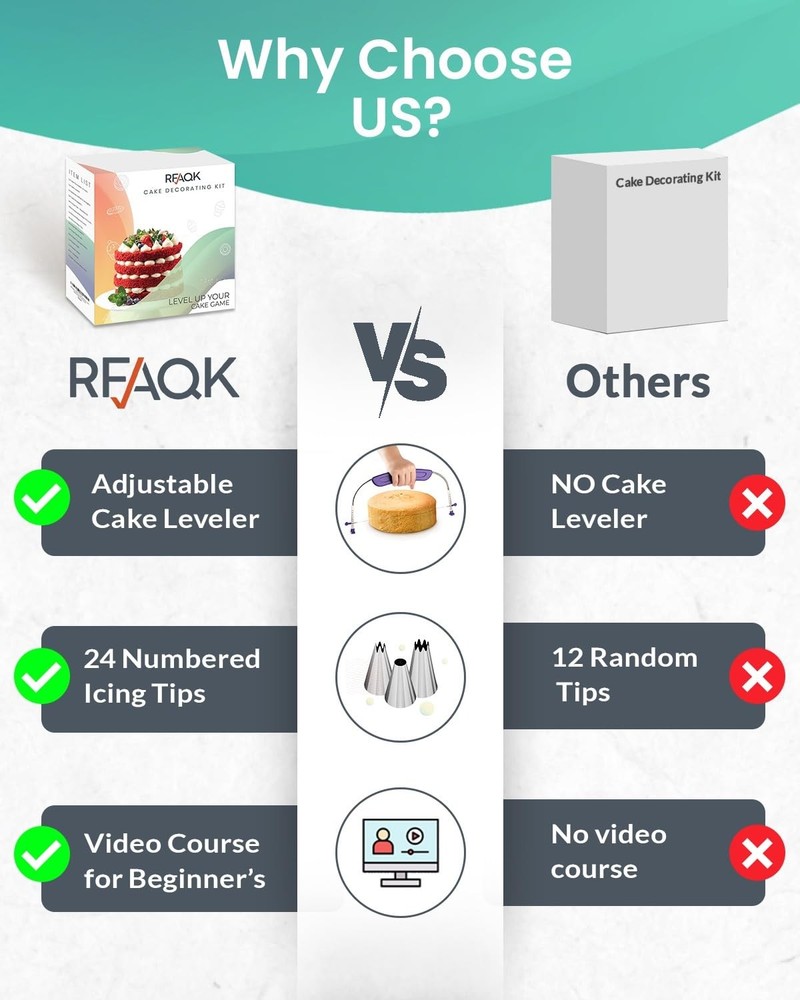90PCs Cake Decorating Kit with Leveler, Baking Supplies Gift Includes Cake St...