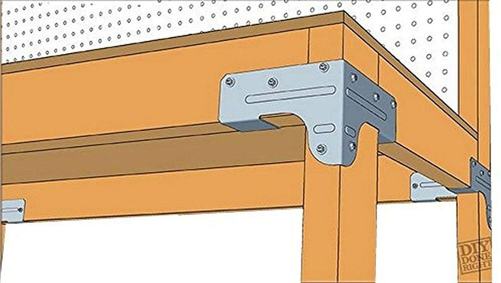 Simpson WBSK Workbench & Shelving Hardware Kit
