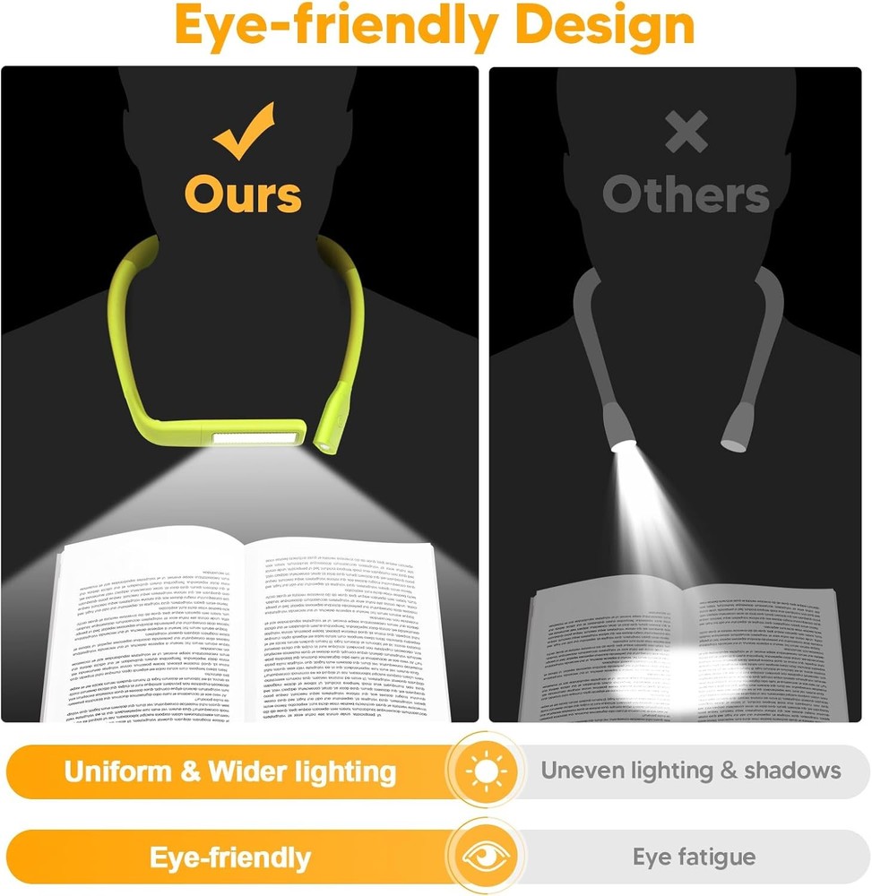 Flexible Neck Book Lamp 3 Color LED Reading Light