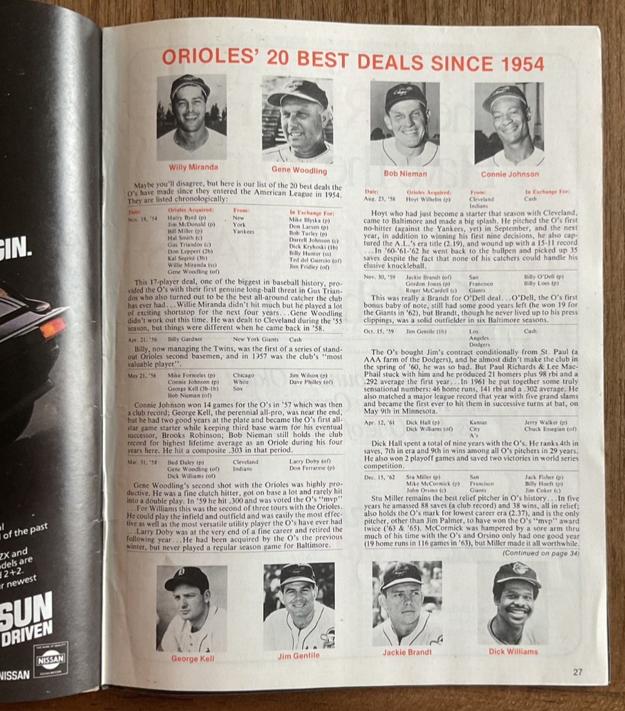 RARE 1982 BALTIMORE ORIOLES PROGRAM EARL WEAVER COVER Delving vs Milwaukee