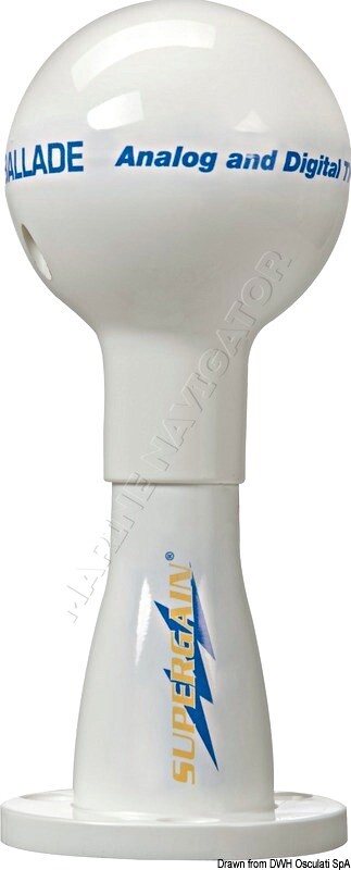 GLOMEX Ballade Analog/Digital TV Antenna