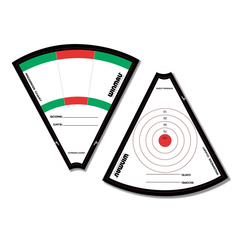 SIMON WHITLOCK’S PRACTICE RING IMPROVEMENT KIT