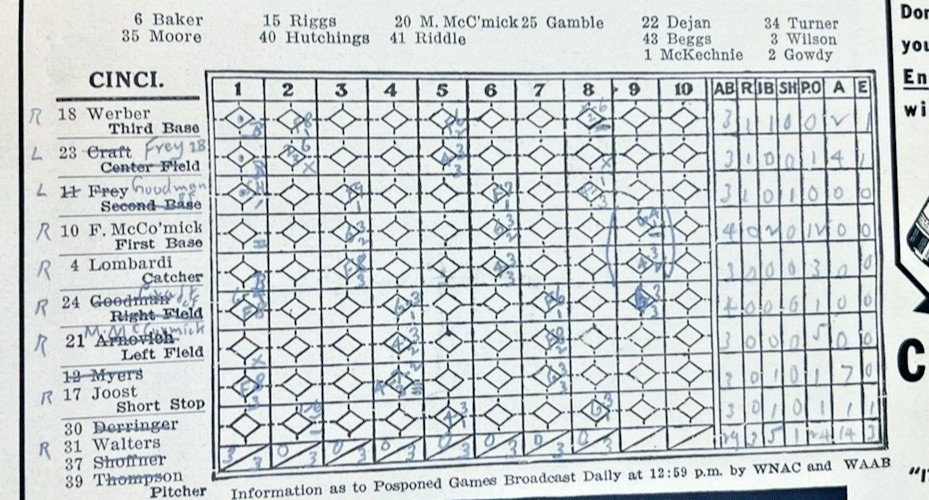 Boston Bees (Braves) 1940 Scorecard vs. Cincinnati Reds