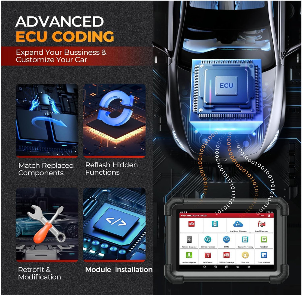 Launch X431 1MM0 Plus with PROG3 Tool, All-System Diagnostics, ECU Coding Tool