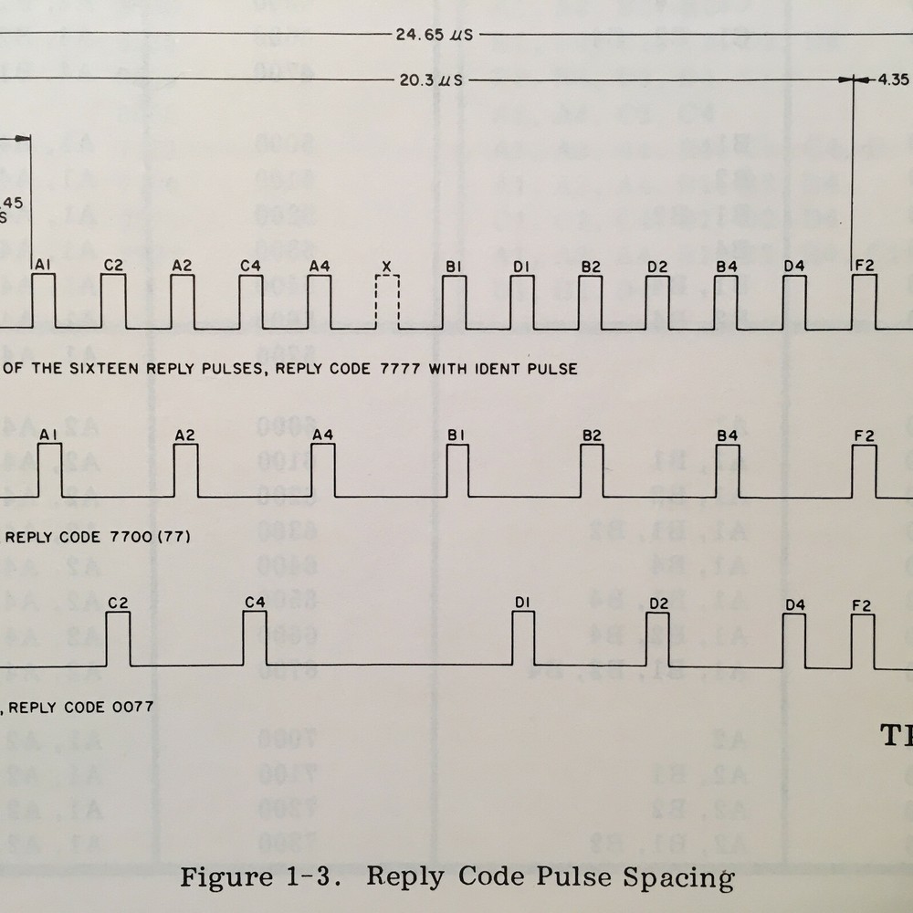 Cessna ARC RT-859A Transponder Install Manual