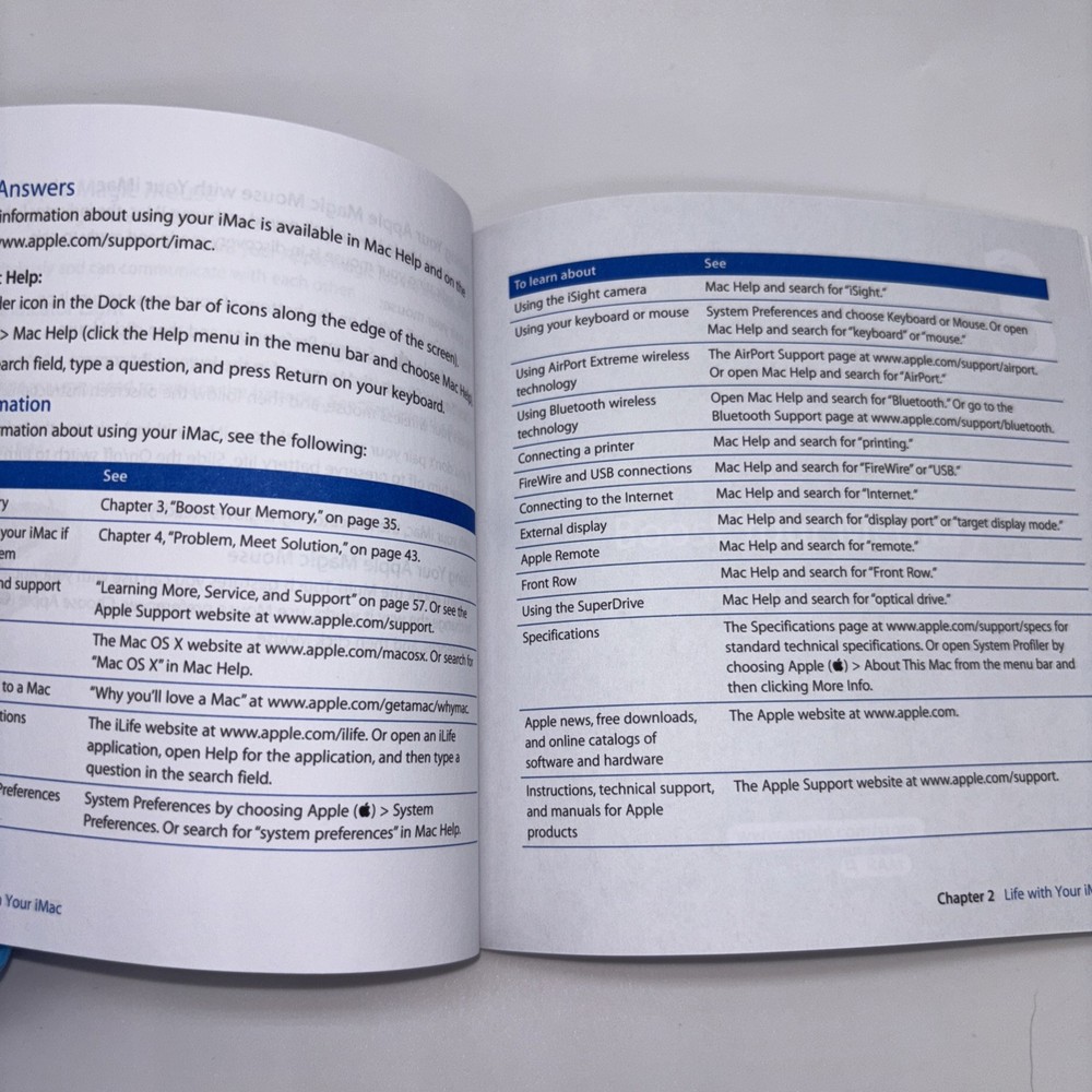 EVERYTHING MAC & EVERY THING ELSE