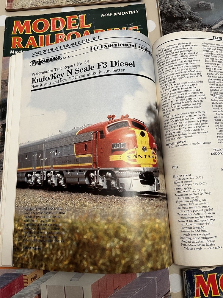 Model Railroading Magazine 1984 Complete 6 Issues Design, Landscape, Instruction