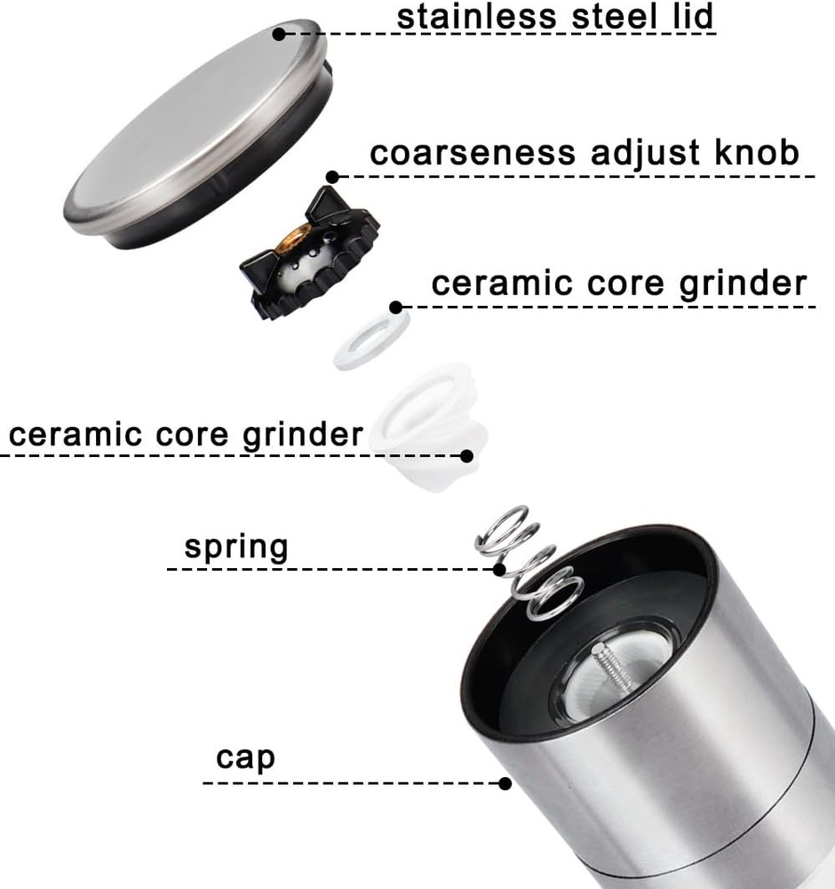Gulex® Salt Grinder Pepper Mill, Salt Grinder Refillable, Adjustable Coarseness