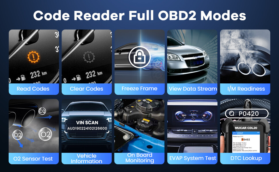 Car Diagnostic Tools Code Reader Clear Engine Light Smog Test Auto Scanner