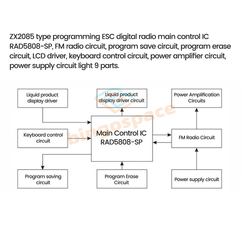 Programming Digital Stereo Radio DIY Kit For Electronic Skill Teaching Practice