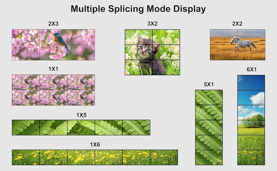 4K60 Video Wall Controller 6 HDMI Outputs 2x3 / 3x2 / 2x2 Multi-Screen Processor