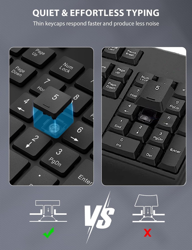 Wireless Keyboard and Mouse Combo - Full-Sized Ergonomic Keyboard with Wrist ...