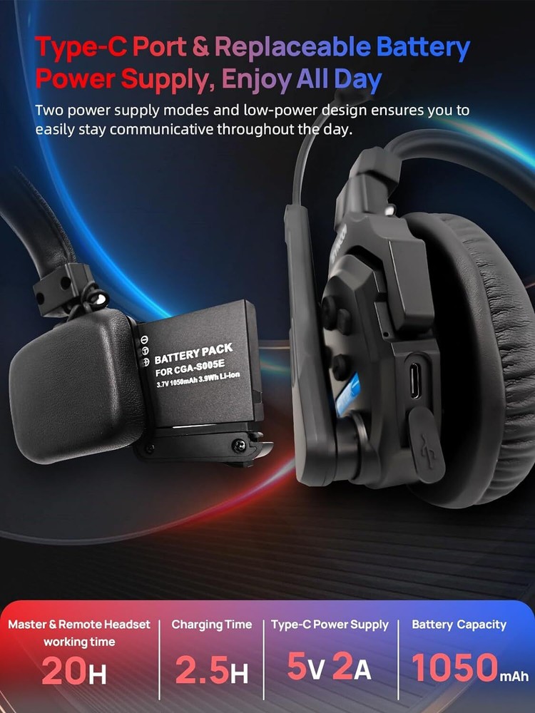 SYNCO XTALK X2 Wireless Intercom Headset System 2.4GHz 350M/1148FT For 2 Persons