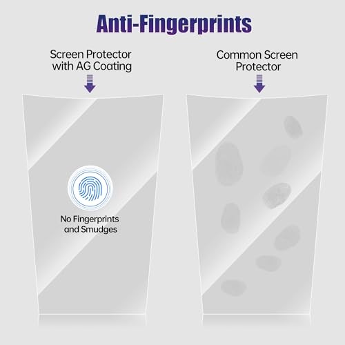 Anti-Scratch Screen Protector Designed for AuCar MK7 Ships from syschotech