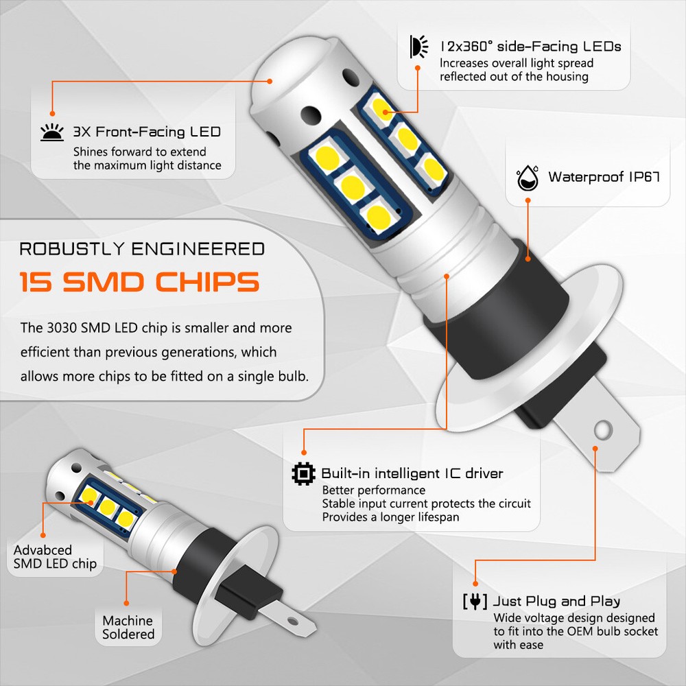 12V LED Replacement Bulb For Federal Signal Code3 Beacon Lightbar Rotator