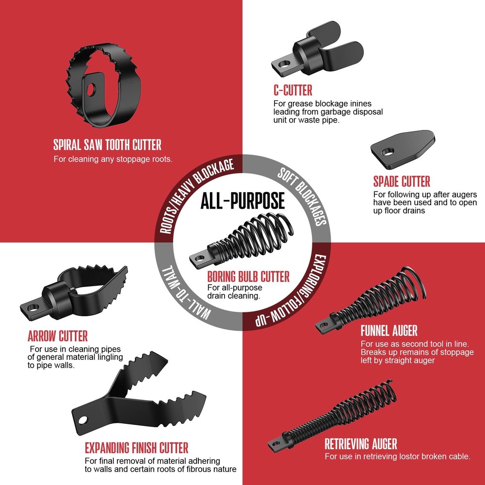 POPULO 8-Piece Drain Snake Drill Attachment - Tackle Any Clog with Precision,Com