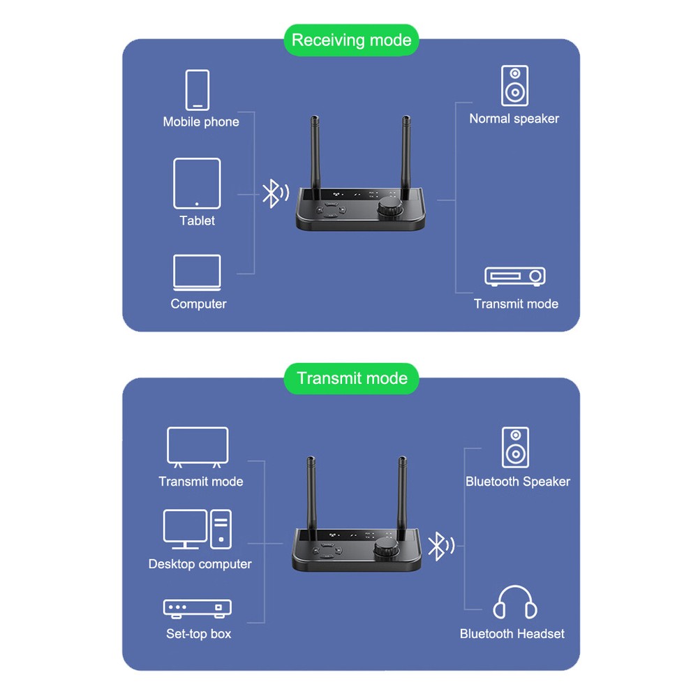 Long Range Bluetooth5.3 Transmitter Receiver Stereo Audio Adapter For Home PC TV