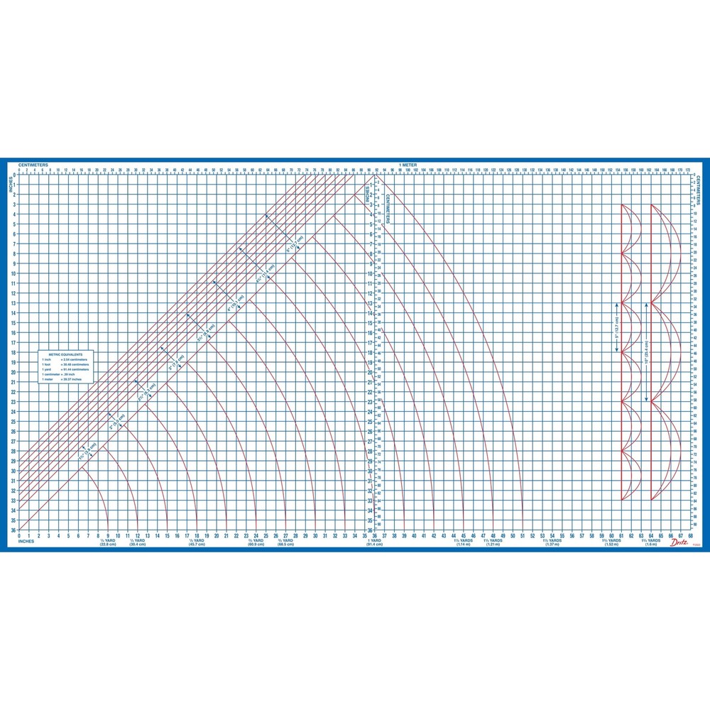 Dritz Foldable Superboard, Laminated Cutting Surface
