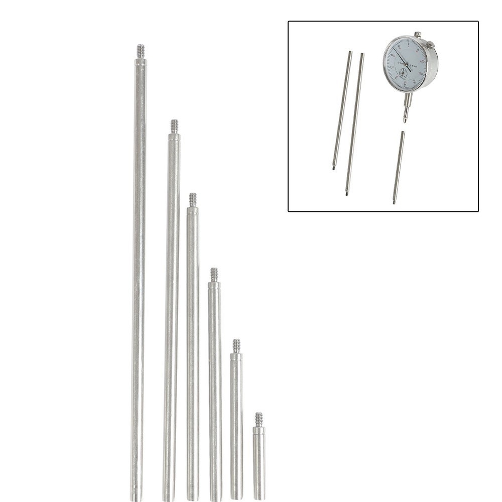 For Home for DIAL Indicator for DIAL Indicator Extension For Measuring