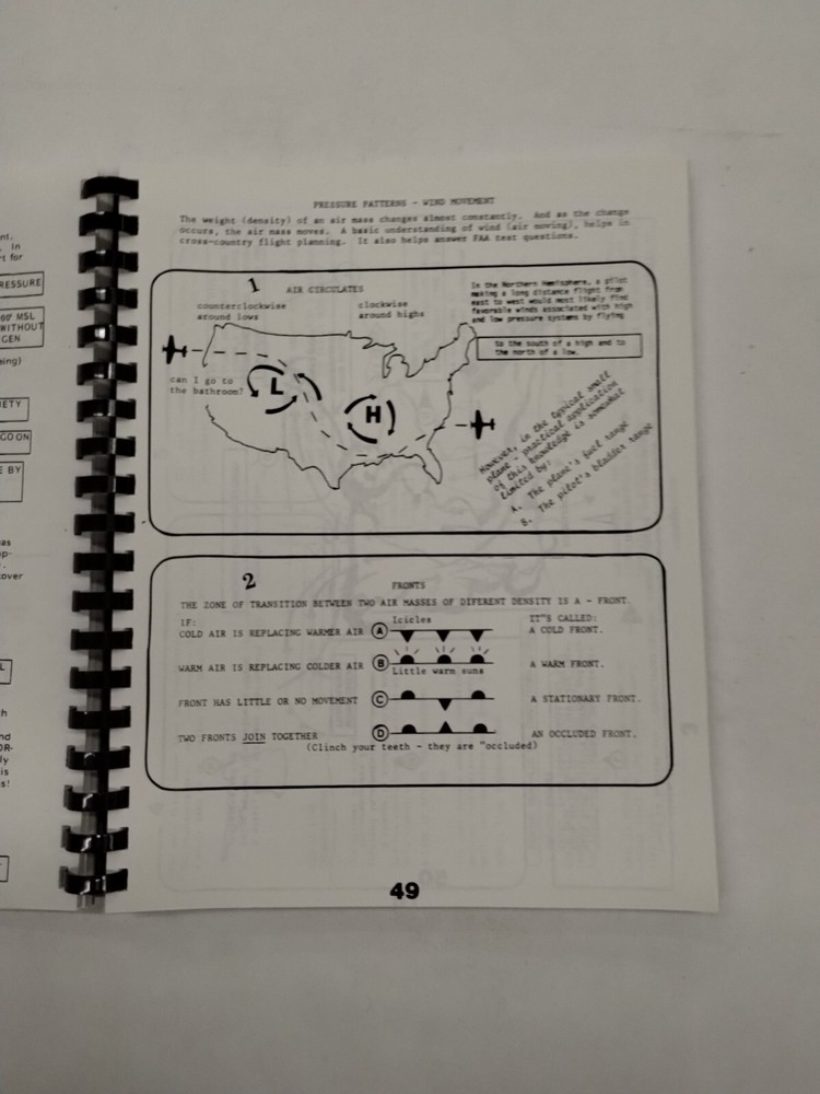 Flight Tech, Inc. Private Pilot Course Manual 1984, -Original