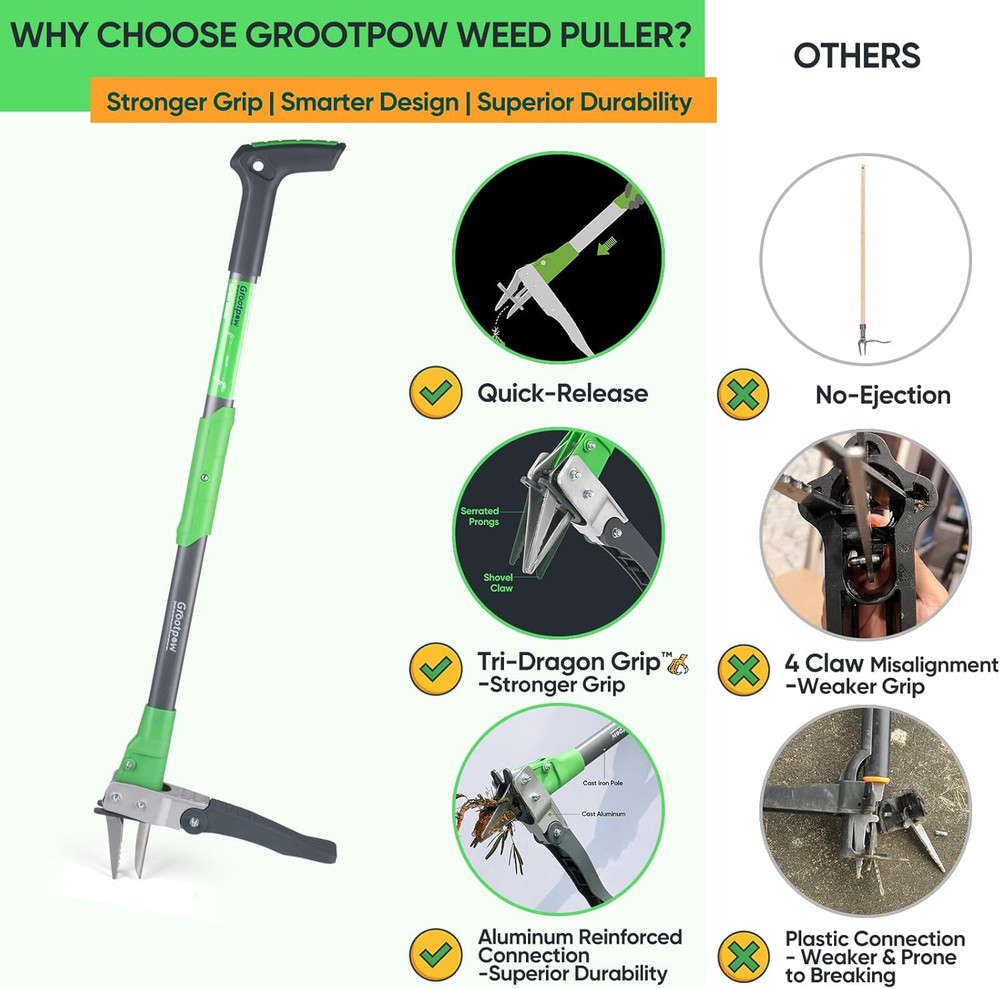 WP5 Heavy Duty Stand Up Weed Puller - 40in Handle 3 Claw Cast Iron Weeding Tool