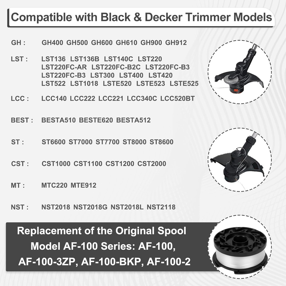 3 Pack AF-100 Weed Eater String Compatible with Black Decker Wacker String Trimm