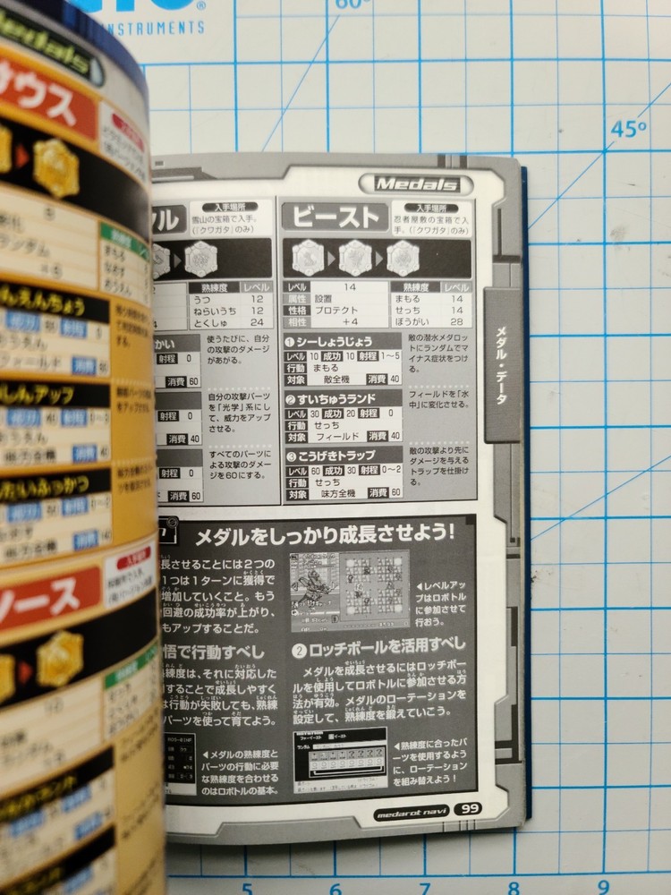Medarot Navi Official Strategy Guide