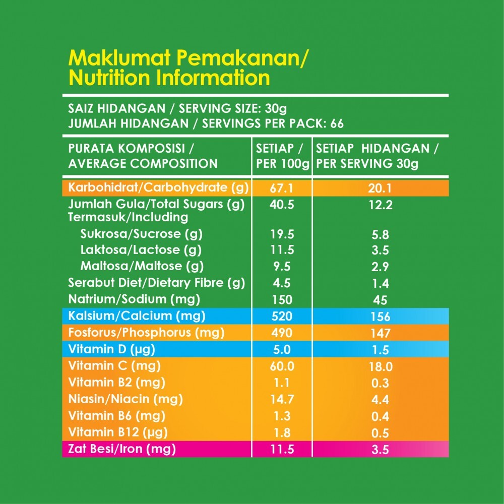 HALAL MILO 1KG FROM MALAYSIA