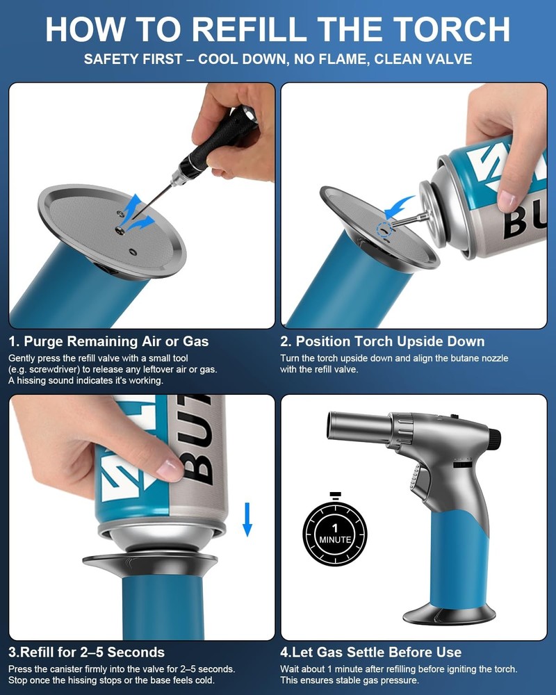 Lamsen Dual Flame Butane Torch Lighter, Refillable Mini Grey & Blue