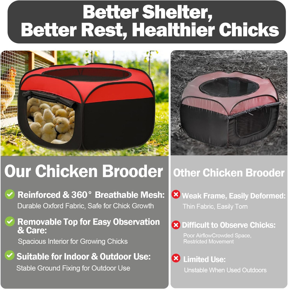 Chicken Brooder Box for Chicks, Pop up Chick Starter Kit Brooder Pen with Double