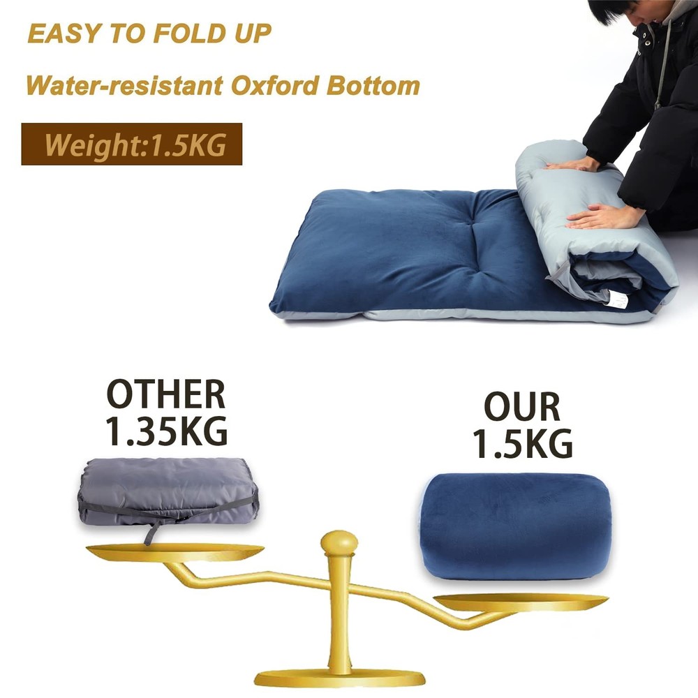 Thick Camping Sleeping Pad Soft Comfortable Microfiber Camping Cot Pads for A...