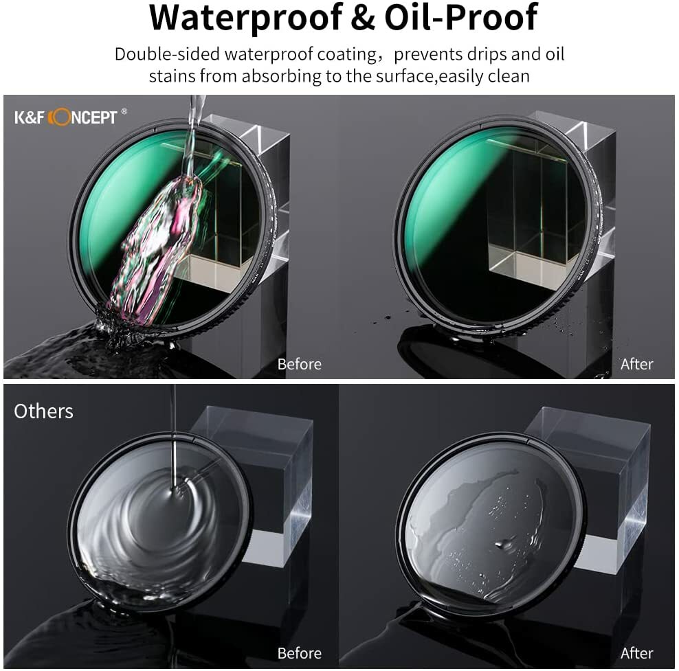 Variable ND3-ND1000 ND Filter (1.5-10 Stops) Neutral Density Camera Lens Filter