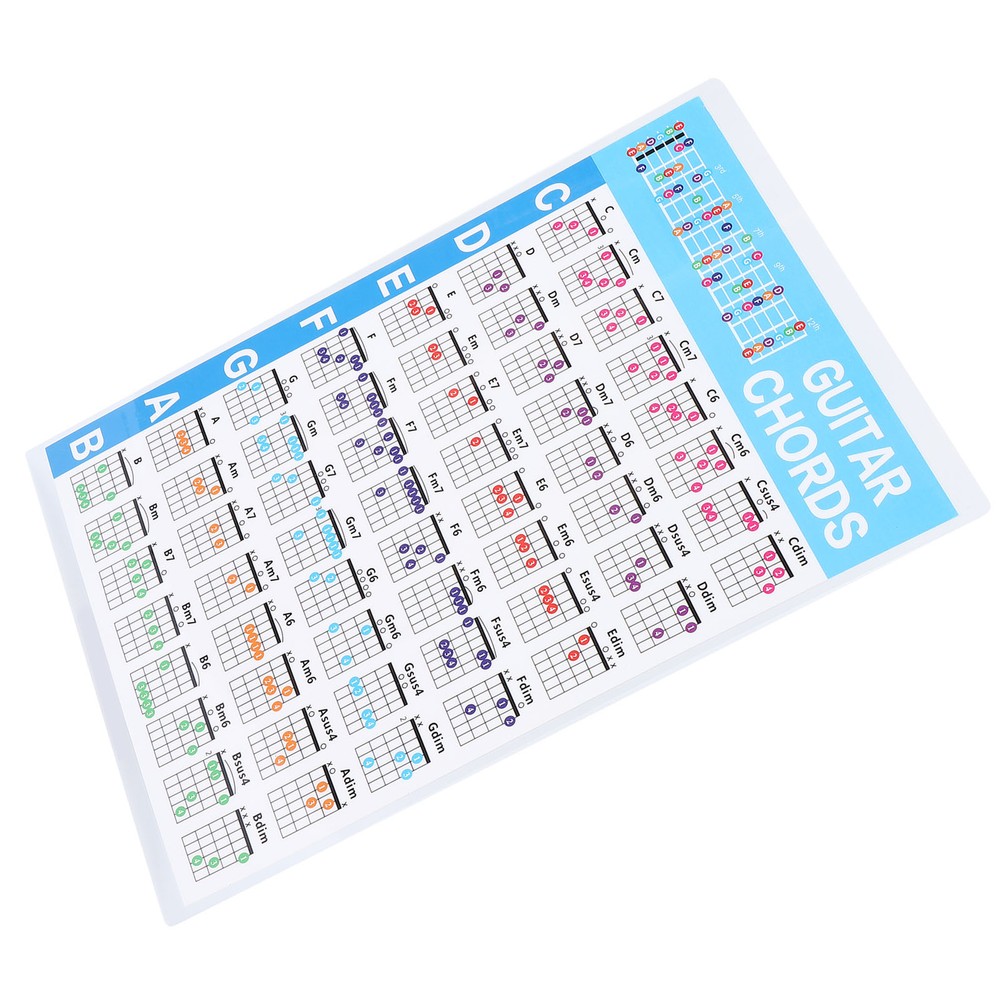 Guitar Chord Poster 56 Colour Coded Coated Paper Educational Reference Guide S