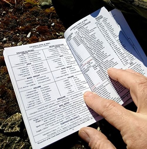 Tiny Pocket Survival Guide EDC Reference Skills Field Emergency Disaster Rural