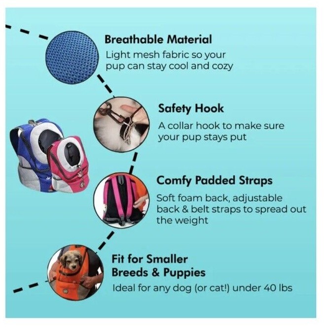 Pet Backpack Carrier Padded Shoulder Breathable