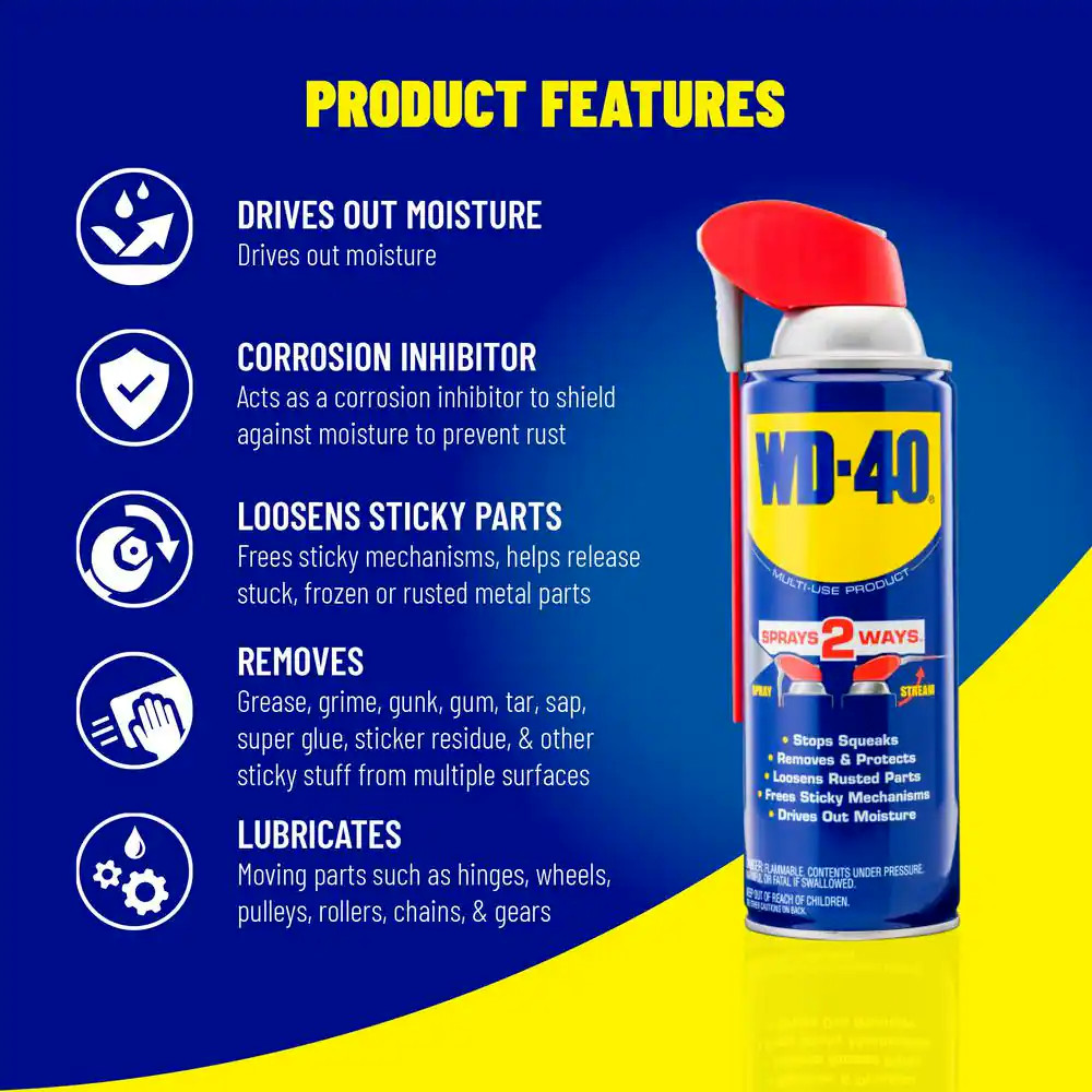 Multi Purpose Original WD-40 Formula 12oz Lubricant Spray 2-PACK w/. Smart Straw