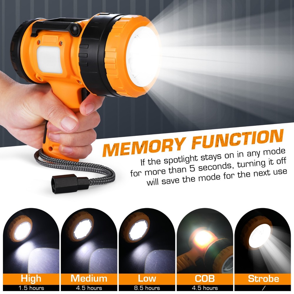 EverBrite Zoomable Spot Light with Foldable Stand 5 Light Modes Handheld LED