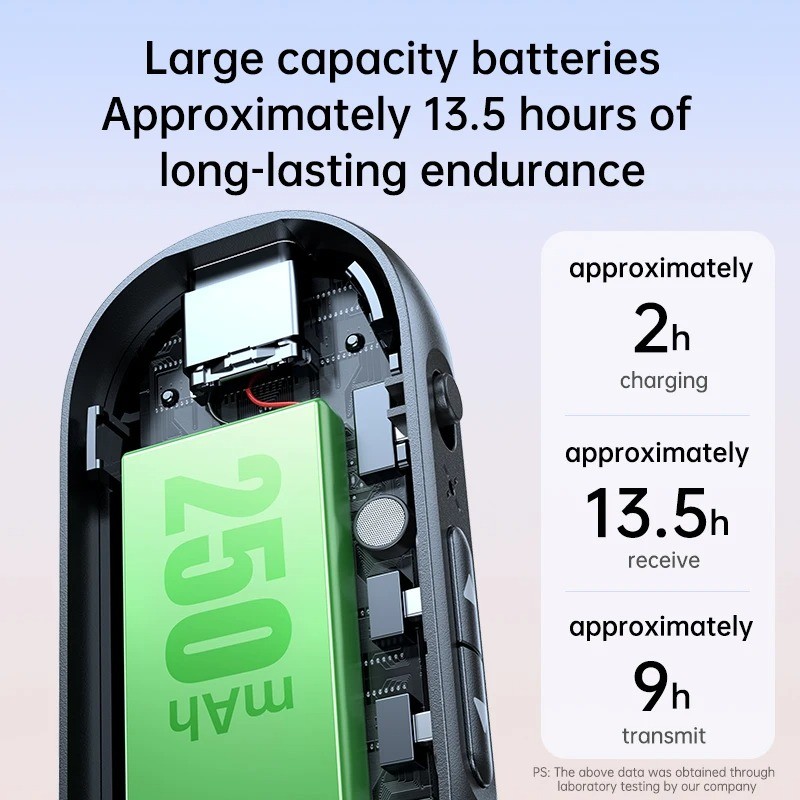 Wireless Bluetooth 5.4 Transmitter Receiver Adapter Audio 3.5mm Jack Aux NEW