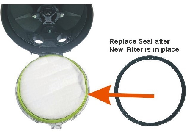 Hoover Ultra-LITE Air Bagless UH72430 Primary Filter Replacement Washable Insert