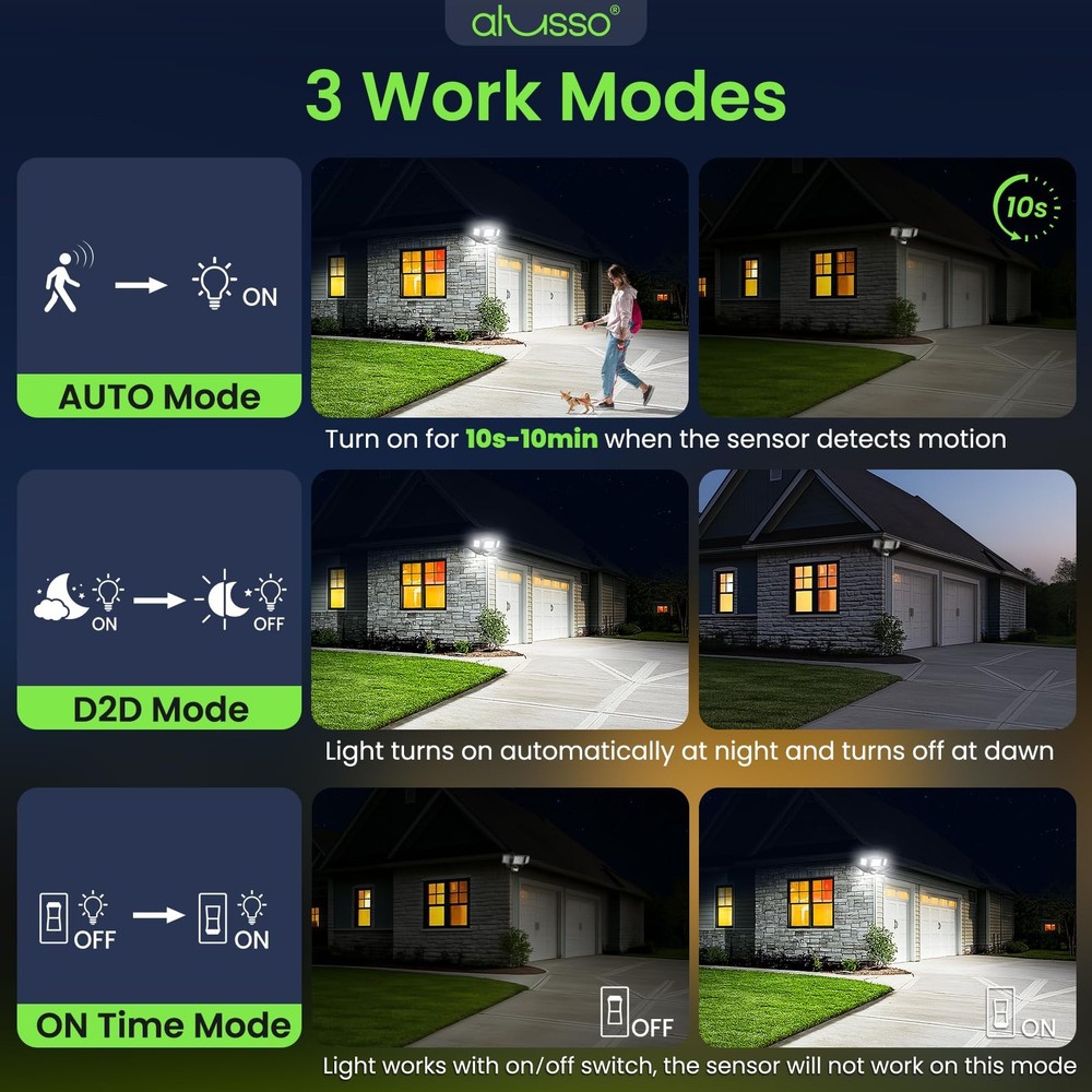 ALUSSO Motion Sensor Outdoor Black 3 Modes Classic 40W, 3