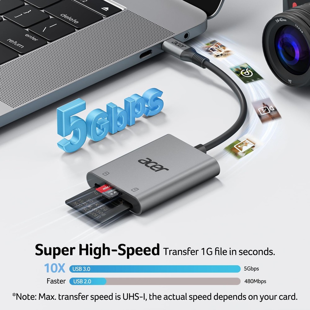 Acer SD Card Reader USB C, Dual Slots Type C to Memory Reader, Grey
