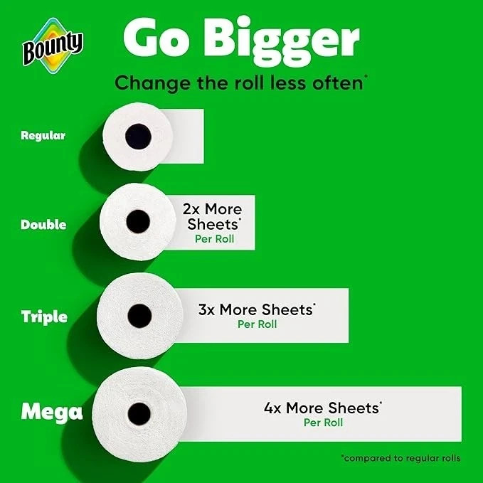 Bounty Select-A-Size Paper Towels, White, 2 Mega Rolls = 8 Regular Rolls