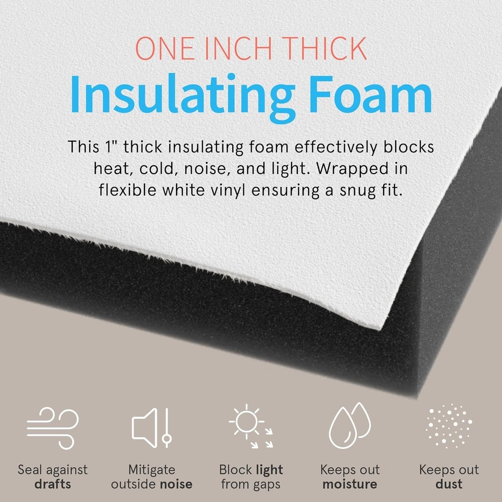 Surround Insulation Side Panels White for Window AC Unit