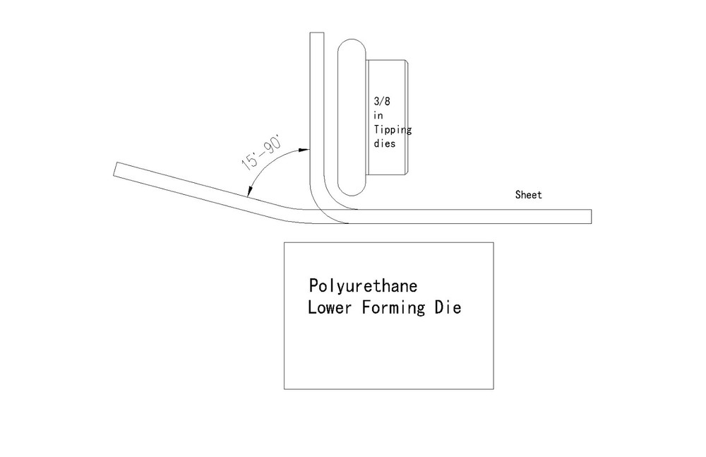 Bead Roller Swager Polyurethane Lower Roll Forming Dies 22mm ID 45mm