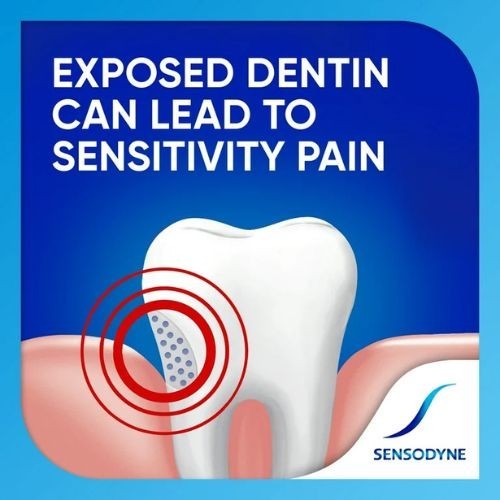 Sensodyne Extra Whitening Sensitive Toothpaste, 0.8 oz