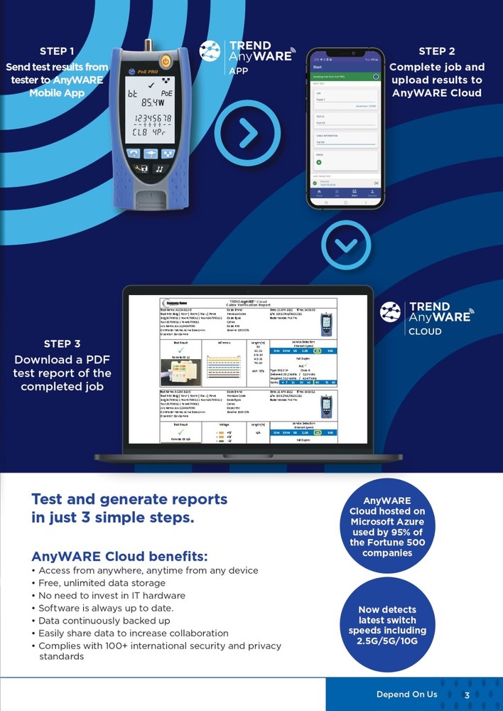 Trend Networks PoE PRO Tester PoE