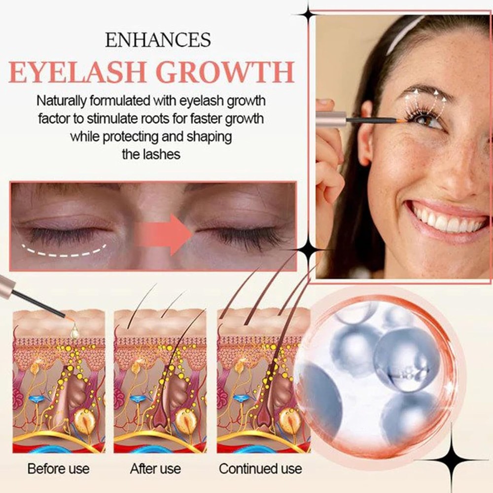 Eyelash Growth Serum Natural – Longer Thicker Lashes Fast – Lash Enhancer