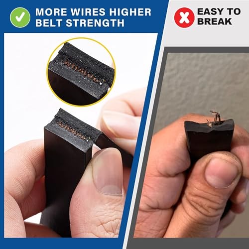 Adjustable Rubber Strap Wrench | Designed for Countertop Water Filter | Medium