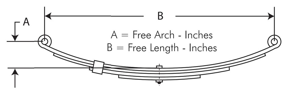 (4)- Boat Trailer 3 Leaf Double Eye Springs (2 PAIR) 20" 3700lbs CAP Per Pair